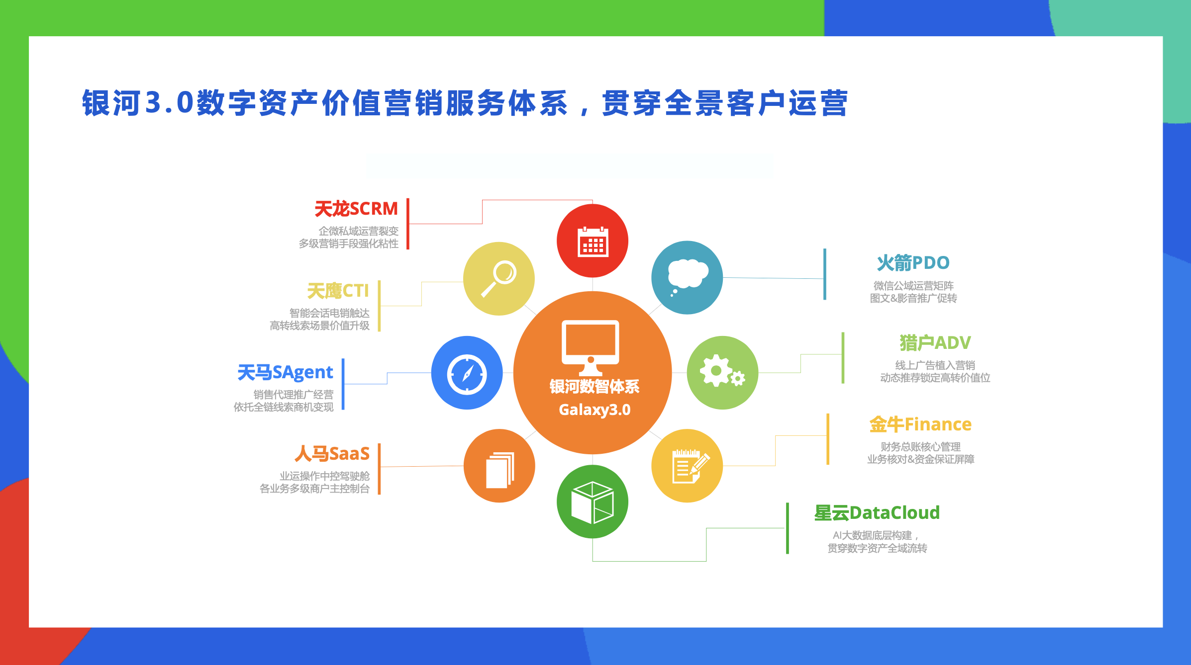 科技助力商保、医疗在融合发展中求得最大公约数